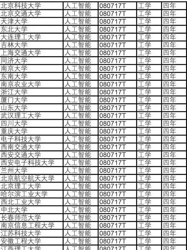 深度解析，中国铁路专业大学介绍与选择建议